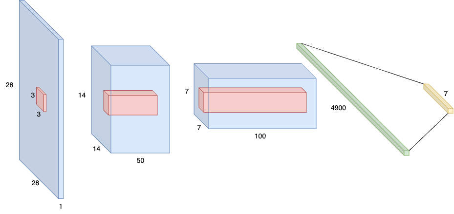 _images/christian-model-overview.png